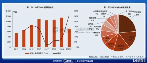 深度解析：银血莱夏的品质、功效与用户口碑怎么样？