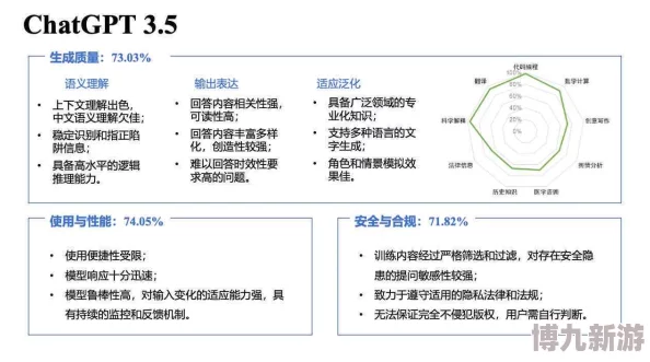 深度解析：银血佩尔产品性能、用户体验及市场反馈怎么样？