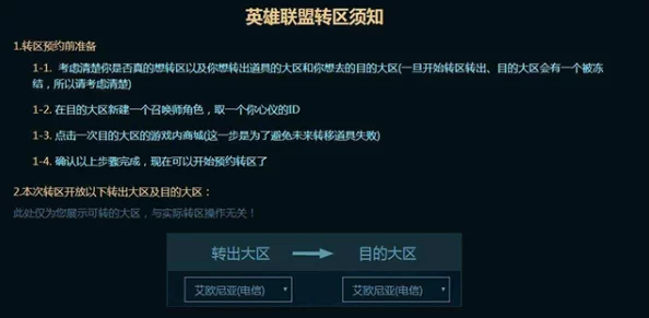 英雄联盟怎么转区全面解析：详细步骤与注意事项的转区方法介绍