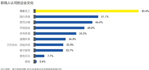 www色五月：网络文化中的多元表现与社会影响分析，探讨其对年轻一代的意义