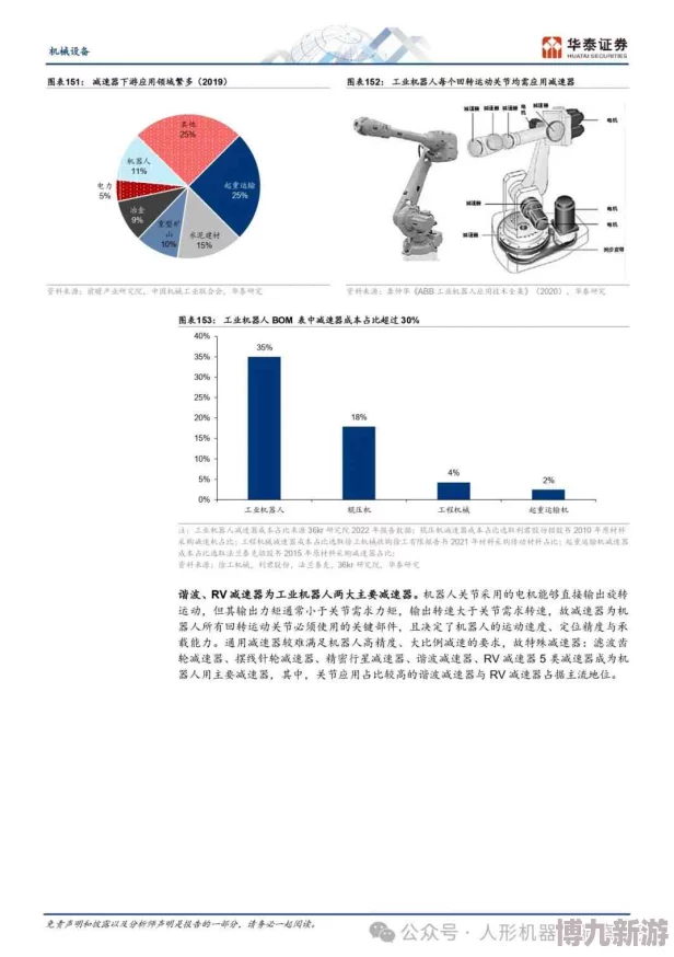 fuqer100%xxxxhp：探讨其在现代科技中的应用及对未来发展的影响分析