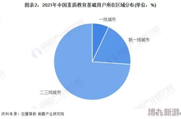 国产在线h：最新动态揭示了行业发展趋势与用户需求的变化，值得关注！