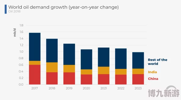 亚洲人成电影网站色2017：2023年最新影视趋势分析，探讨亚洲电影在全球市场的崛起与影响力