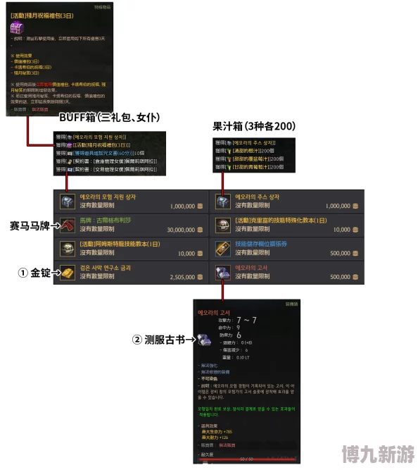 白噪生存指南：全面解析苏醒测试参与方法，轻松加入测试流程