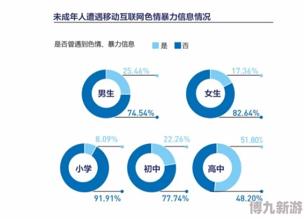 日本色倩网：全新成人内容平台上线，用户体验与隐私保护双重升级，引发热议！