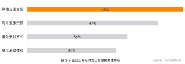 buy1take2寸止挑战＂引发热议，消费者纷纷参与，商家销量激增，背后隐藏的市场策略值得关注！