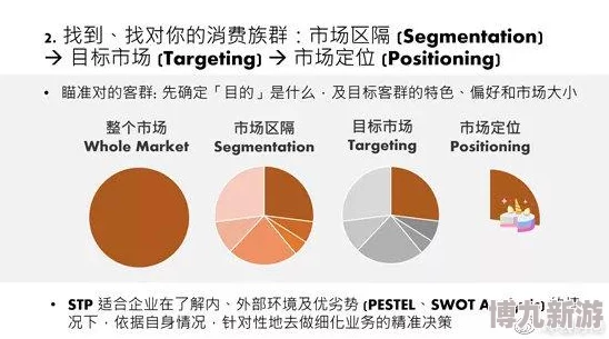 buy1take2寸止挑战＂引发热议，消费者纷纷参与，商家销量激增，背后隐藏的市场策略值得关注！