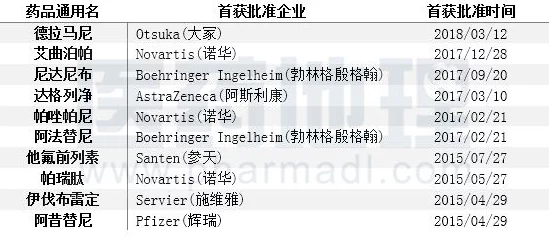 国产自啪啪最新进展消息：新一代自主研发的自啪啪产品已完成测试并进入量产阶段，预计将于明年正式上市