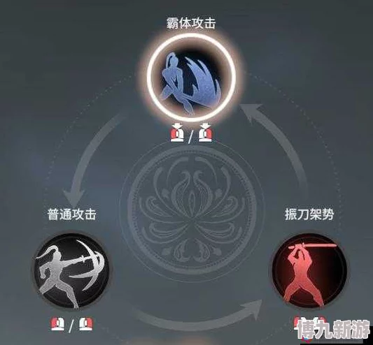 永劫无间手游同源共鸣招式全解析：网友热议的刀剑协同技能使用攻略