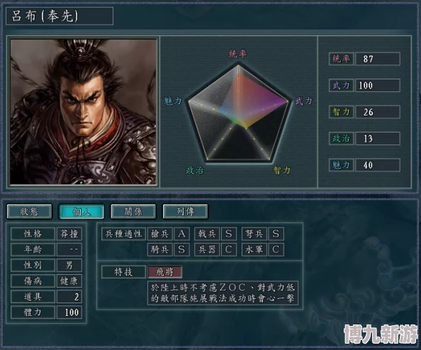 《三国志11》威力加强版大揭秘：特技系统深度解析与相互影响爆料