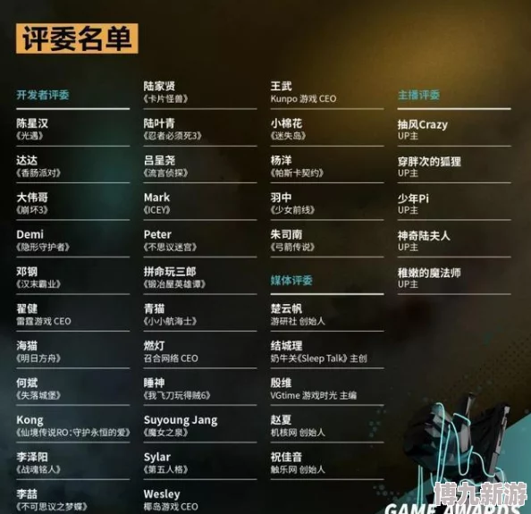 2024年最受欢迎大战游戏爆料：好玩的大战游戏下载推荐榜单