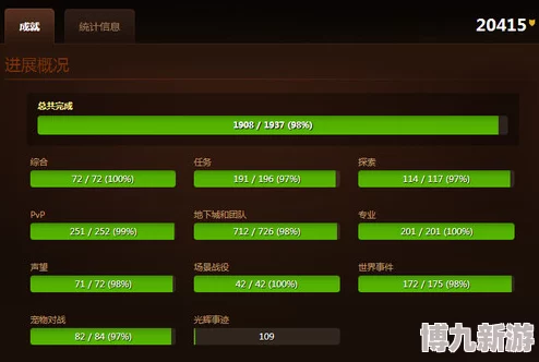 魔兽世界点卡充值终止，玩家面临新支付方式选择